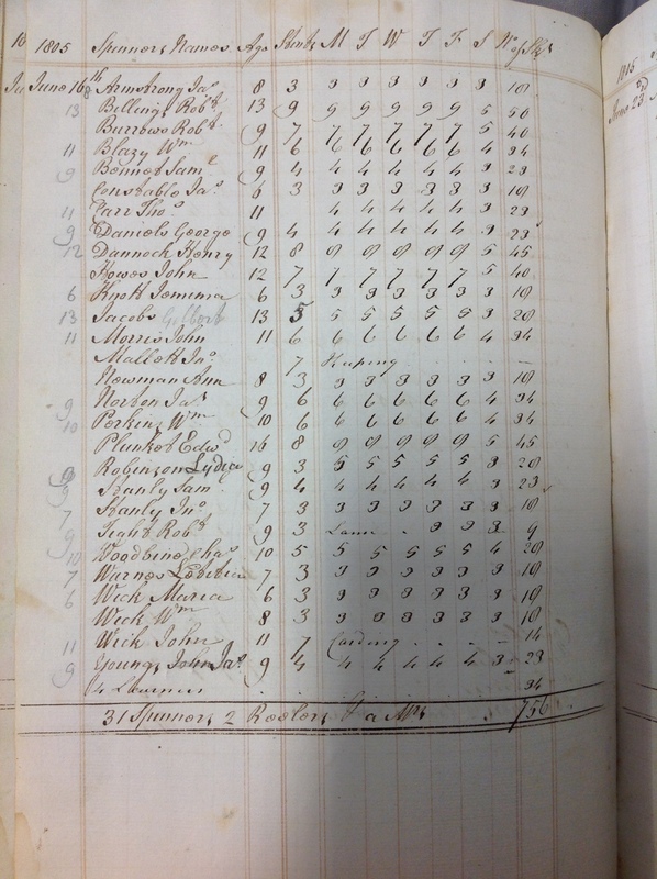 Forehoe Hundred - House of Industry Spinning Book 1805-1809 p18