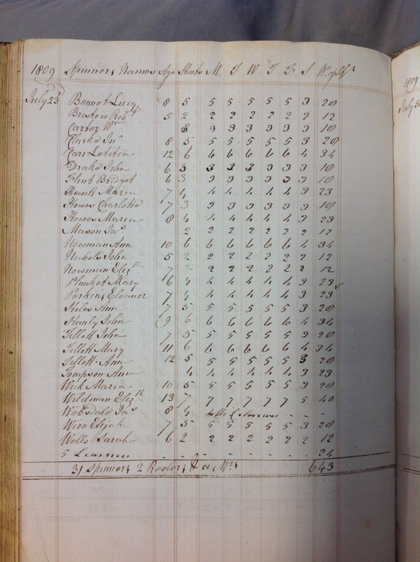 Forehoe Hundred - House of Industry Spinning Book 1805-1809 p227 image 1