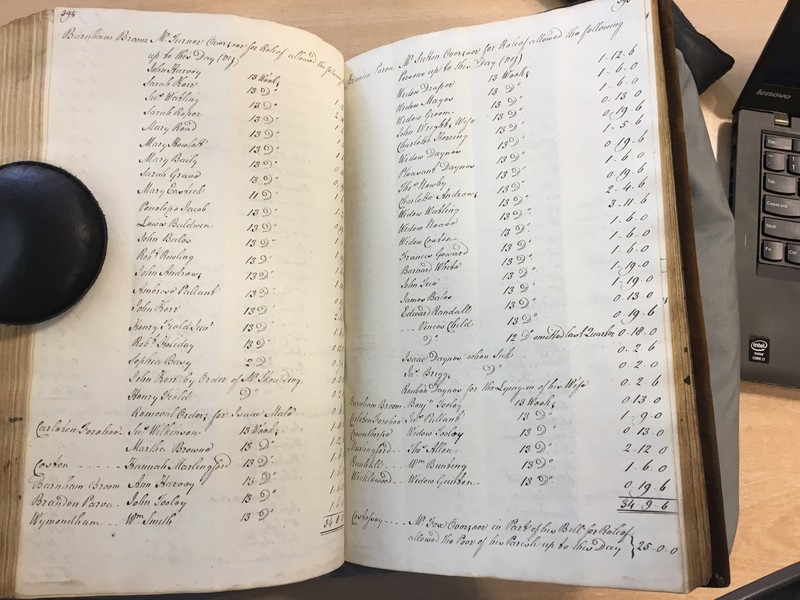 Forehoe Hundred - House of Industry Minute Book 1807-1809 p394-395 image 1 Forehoe Hundred - House of Industry Minute Book 1807-1809 p394-395 image 1