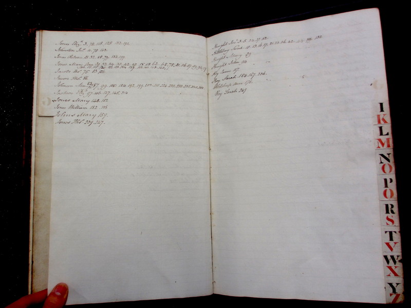 St Andrew Undershaft - Workhouse Minute Book 1822-1828 Index np[xi-xii] image 1