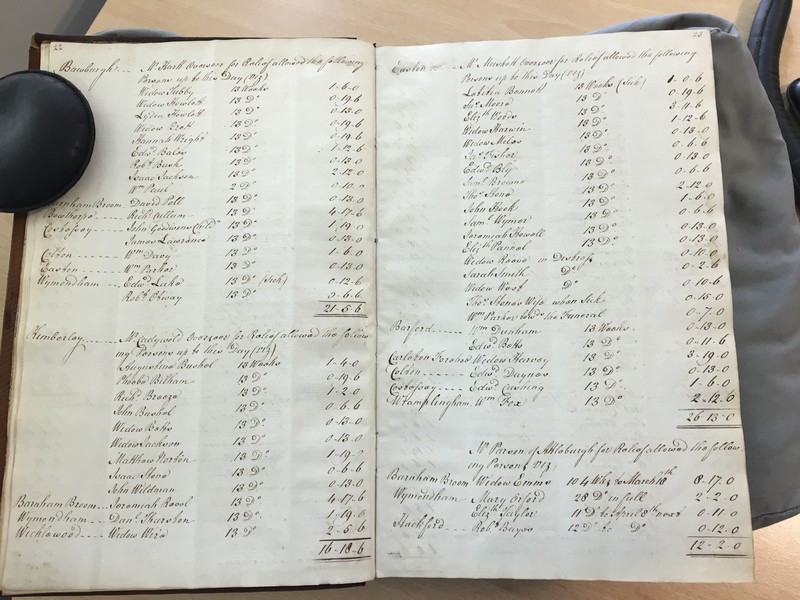 Forehoe Hundred - House of Industry Minute Book 1805-1807 p22-23 image 1