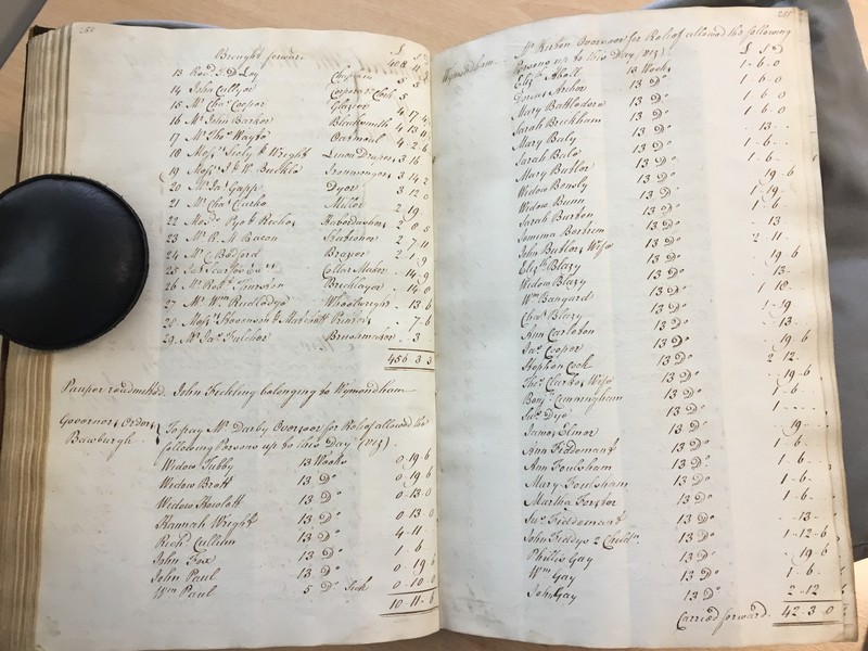 Forehoe Hundred - House of Industry Minute Book 1805-1807 p250-251 image 1