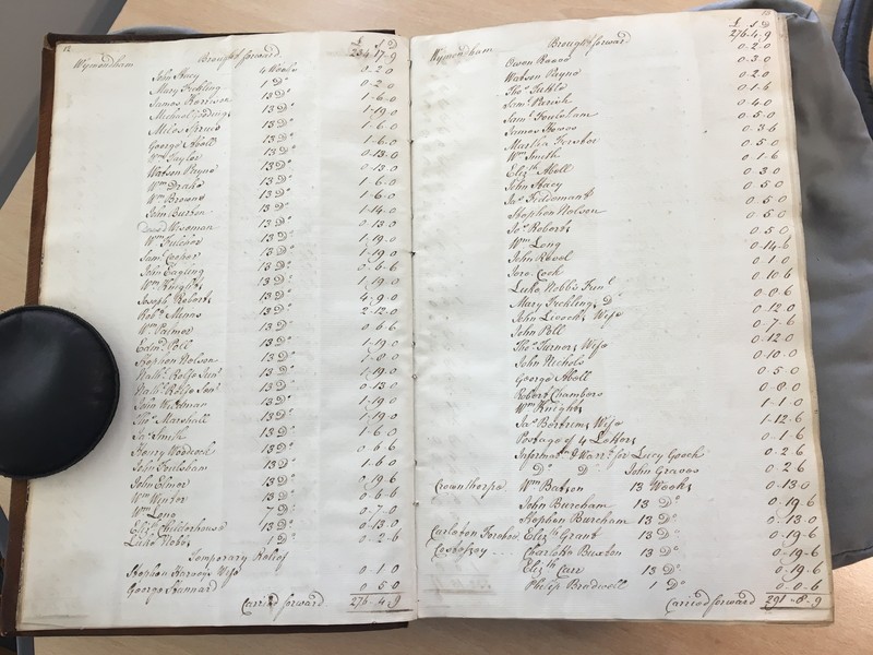 Forehoe Hundred - House of Industry Minute Book 1805-1807 p12-13 image 1