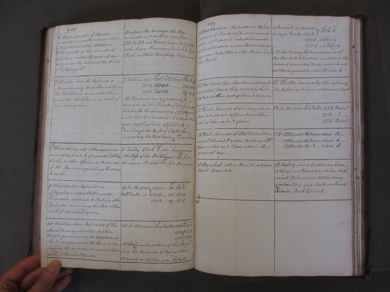 St Andrew Undershaft - Workhouse Minute Book 1748-1780 p238-239 image 1 St Andrew Undershaft - Workhouse Minute Book 1748-1780 p238-239 image 1