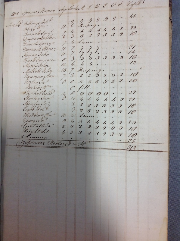 Forehoe Hundred - House of Industry Spinning Book 1805-1809 p5