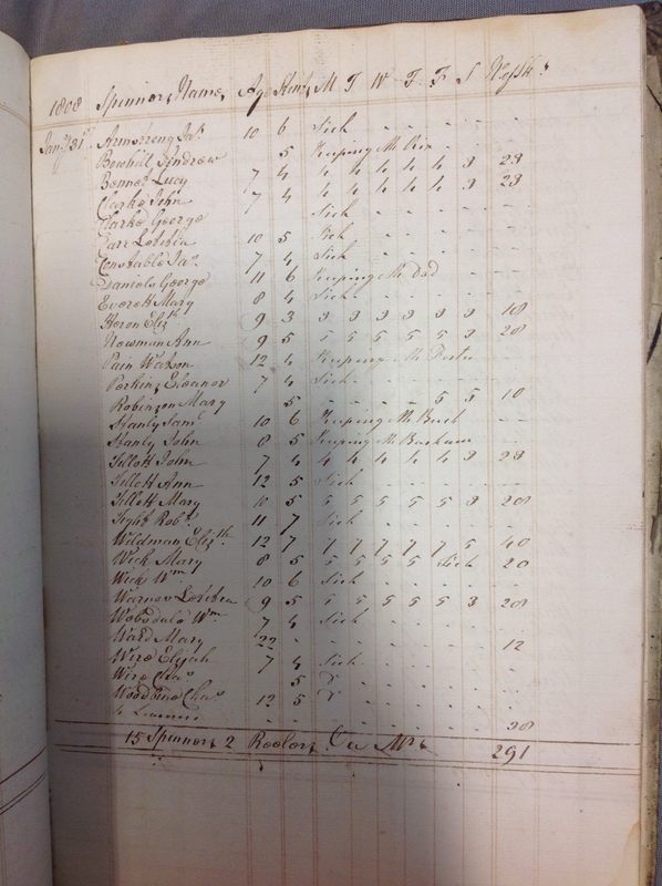 Forehoe Hundred - House of Industry Spinning Book 1805-1809 p150 image 1 Forehoe Hundred - House of Industry Spinning Book 1805-1809 p150 image 1