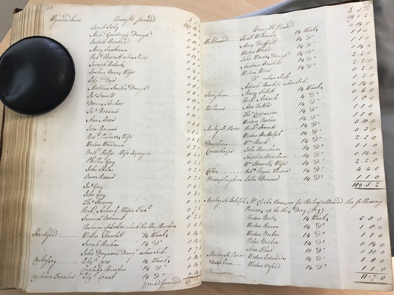 Forehoe Hundred - House of Industry Minute Book 1805-1807 p358-359 image 1 Forehoe Hundred - House of Industry Minute Book 1805-1807 p358-359 image 1