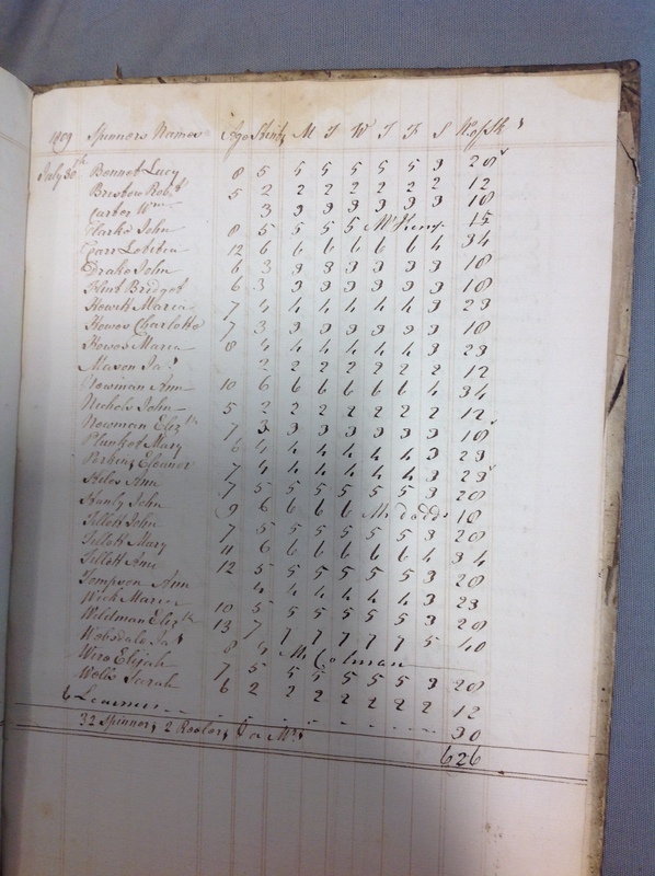 Forehoe Hundred - House of Industry Spinning Book 1805-1809 p228 image 1