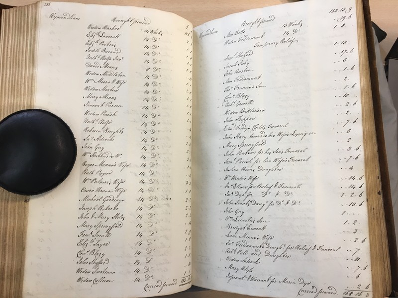 Forehoe Hundred - House of Industry Minute Book 1807-1809 p256-257 image 1 Forehoe Hundred - House of Industry Minute Book 1807-1809 p256-257 image 1