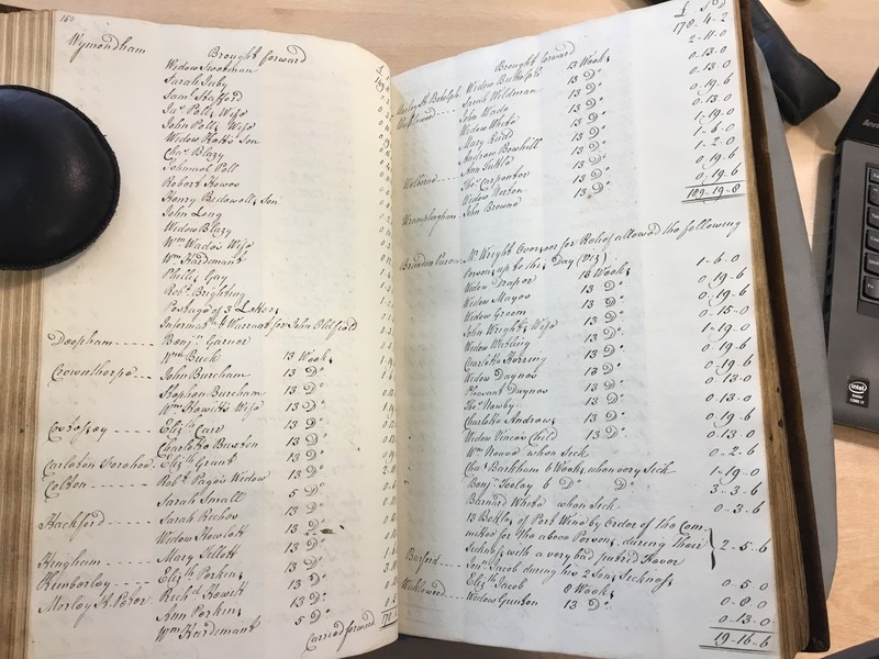 Forehoe Hundred - House of Industry Minute Book 1807-1809 p150-151 image 1 Forehoe Hundred - House of Industry Minute Book 1807-1809 p150-151 image 1