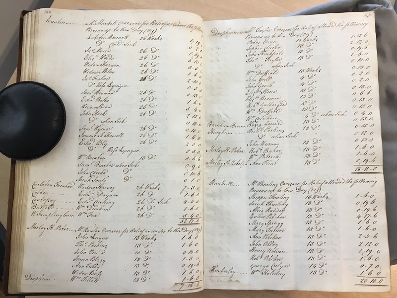 Forehoe Hundred - House of Industry Minute Book 1805-1807 p144-145 image 1 Forehoe Hundred - House of Industry Minute Book 1805-1807 p144-145 image 1