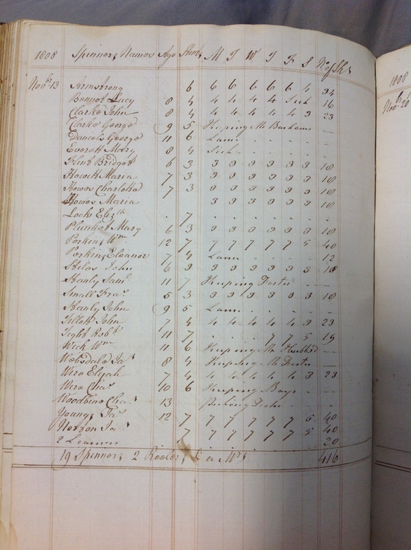 Forehoe Hundred - House of Industry Spinning Book 1805-1809 p191 image 1