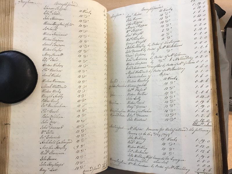 Forehoe Hundred - House of Industry Minute Book 1807-1809 p380-381 image 1 Forehoe Hundred - House of Industry Minute Book 1807-1809 p380-381 image 1
