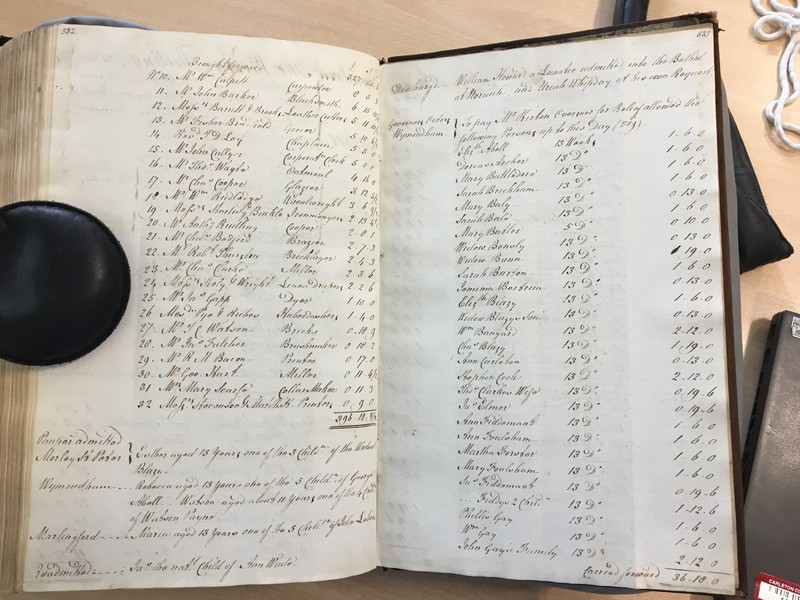 Forehoe Hundred - House of Industry Minute Book 1805-1807 p532-533 image 1