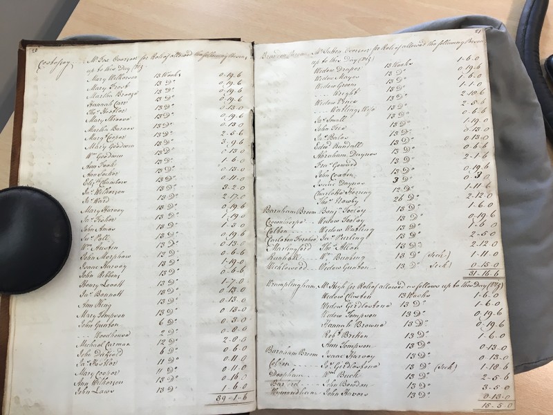 Forehoe Hundred - House of Industry Minute Book 1805-1807 p20-21 image 1