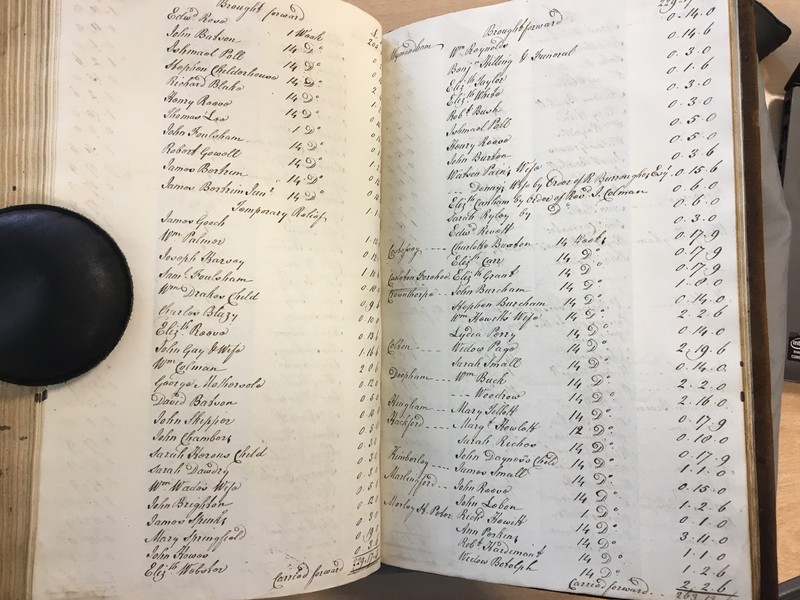 Forehoe Hundred - House of Industry Minute Book 1807-1809 p522-523 image 1 Forehoe Hundred - House of Industry Minute Book 1807-1809 p522-523 image 1