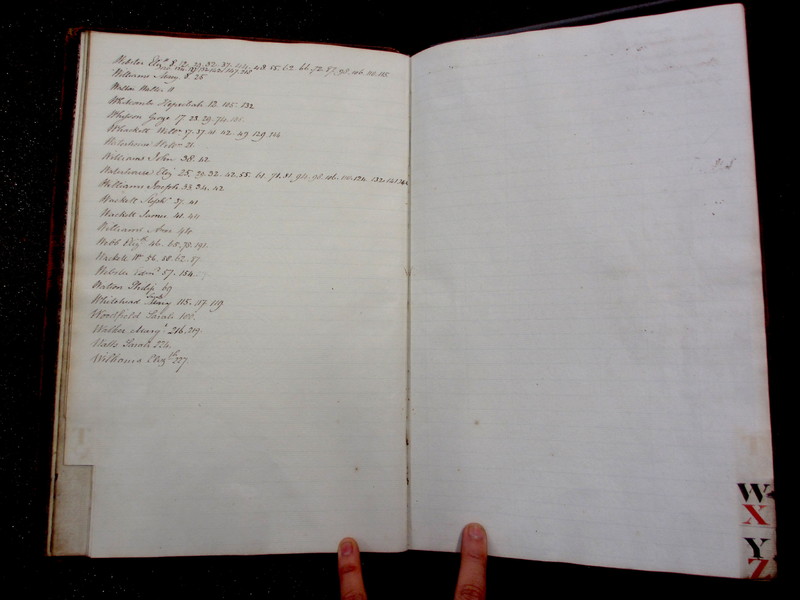 St Andrew Undershaft - Workhouse Minute Book 1822-1828 Index np[xxiii-xxiv] image 1