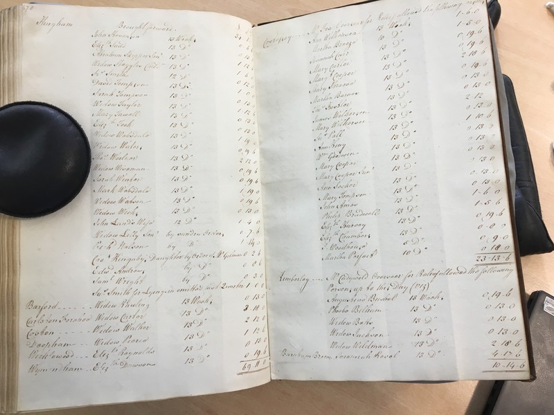 Forehoe Hundred - House of Industry Minute Book 1805-1807 p478-479 image 1