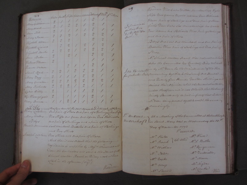 St Andrew Undershaft - Workhouse Minute Book 1748-1780 p218-219 image 1 St Andrew Undershaft - Workhouse Minute Book 1748-1780 p218-219 image 1