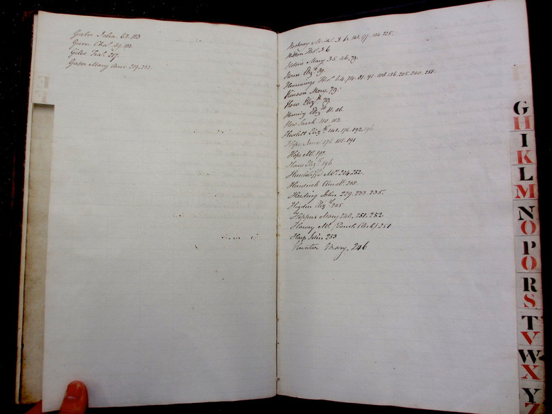 St Andrew Undershaft - Workhouse Minute Book 1822-1828 Index np[ix-x] image 1