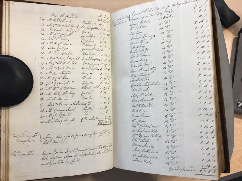 Forehoe Hundred - House of Industry Minute Book 1807-1809 p26-27 image 1 Forehoe Hundred - House of Industry Minute Book 1807-1809 p26-27 image 1