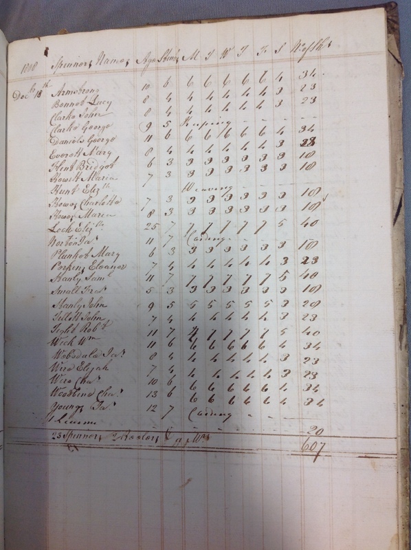 Forehoe Hundred - House of Industry Spinning Book 1805-1809 p196 image 1