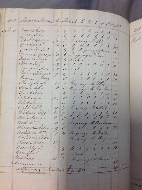 Forehoe Hundred - House of Industry Spinning Book 1805-1809 p163 image 1 Forehoe Hundred - House of Industry Spinning Book 1805-1809 p163 image 1