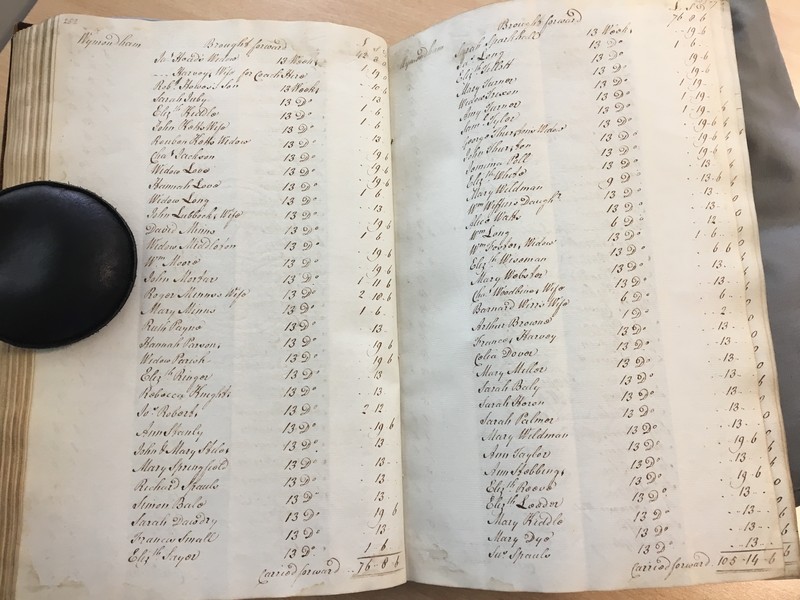 Forehoe Hundred - House of Industry Minute Book 1805-1807 p252-253 image 1