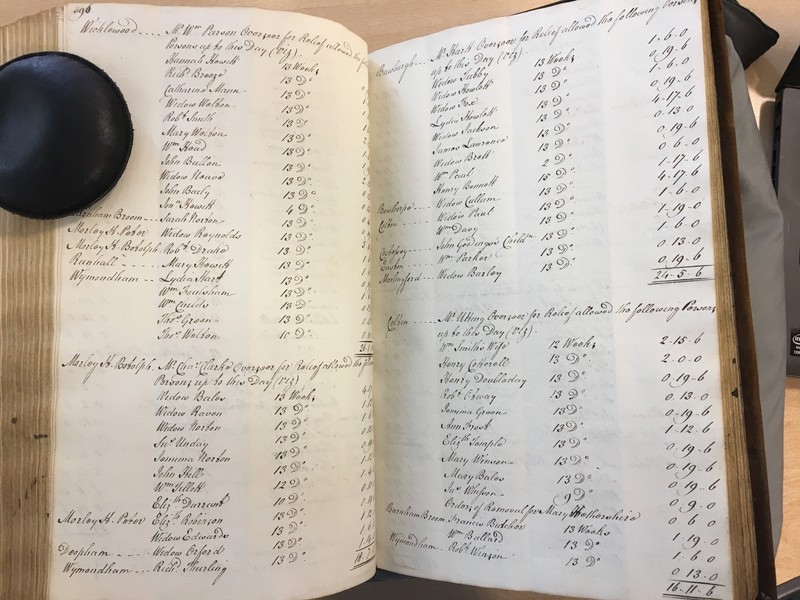 Forehoe Hundred - House of Industry Minute Book 1807-1809 p396-397 image 1 Forehoe Hundred - House of Industry Minute Book 1807-1809 p396-397 image 1