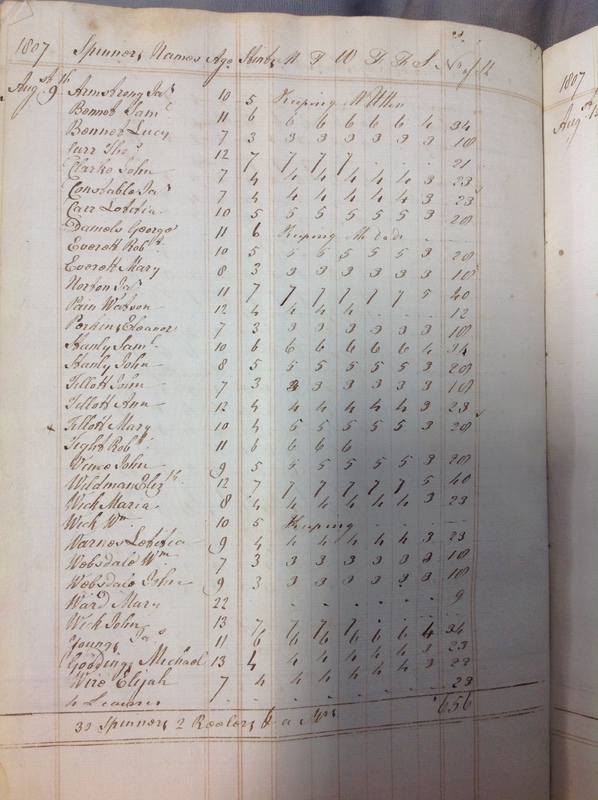 Forehoe Hundred - House of Industry Spinning Book 1805-1809 p125 image 1 Forehoe Hundred - House of Industry Spinning Book 1805-1809 p125 image 1
