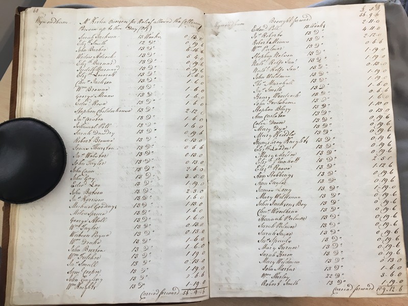 Forehoe Hundred - House of Industry Minute Book 1805-1807 p68-69 image 1