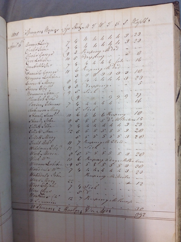 Forehoe Hundred - House of Industry Spinning Book 1805-1809 p160 image 1