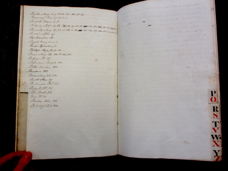 St Andrew Undershaft - Workhouse Minute Book 1822-1828 Index np[xvii-xviii] image 1