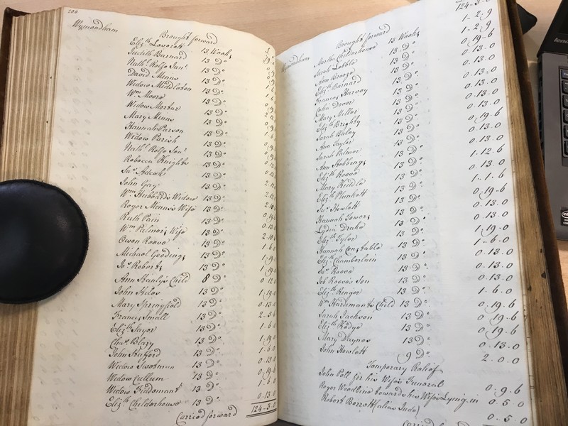 Forehoe Hundred - House of Industry Minute Book 1807-1809 p200-201 image 1