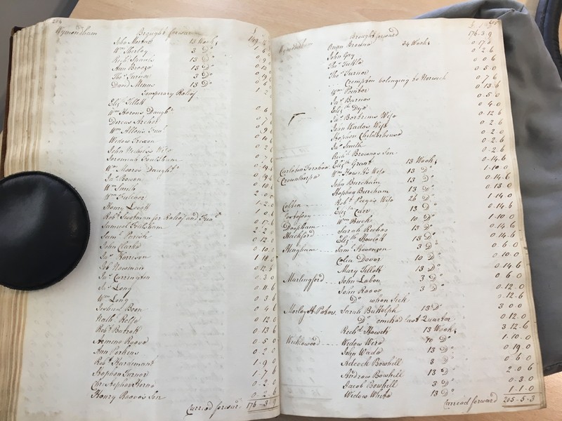 Forehoe Hundred - House of Industry Minute Book 1805-1807 p204-205 image 1