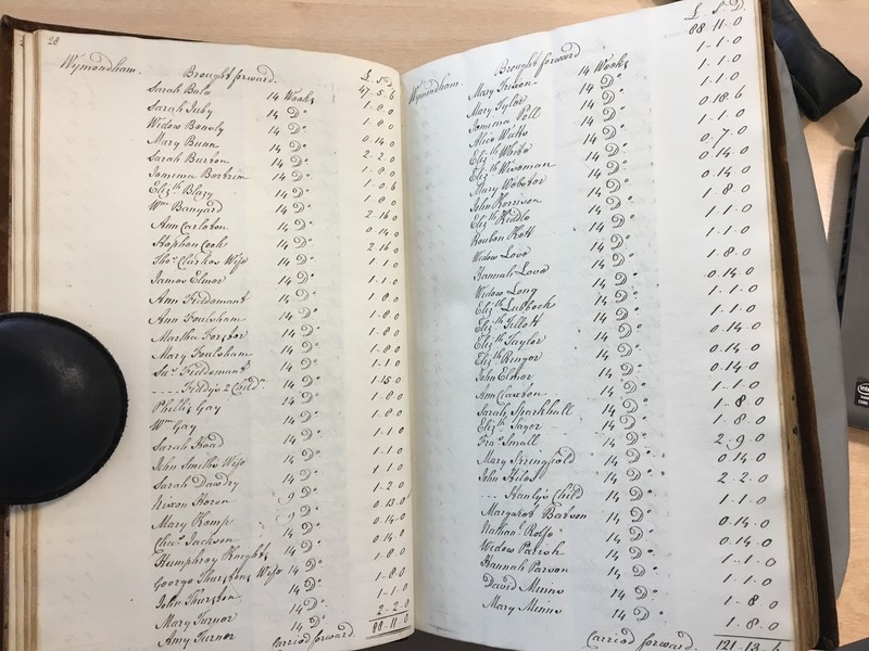 Forehoe Hundred - House of Industry Minute Book 1807-1809 p28-29 image 1 Forehoe Hundred - House of Industry Minute Book 1807-1809 p28-29 image 1