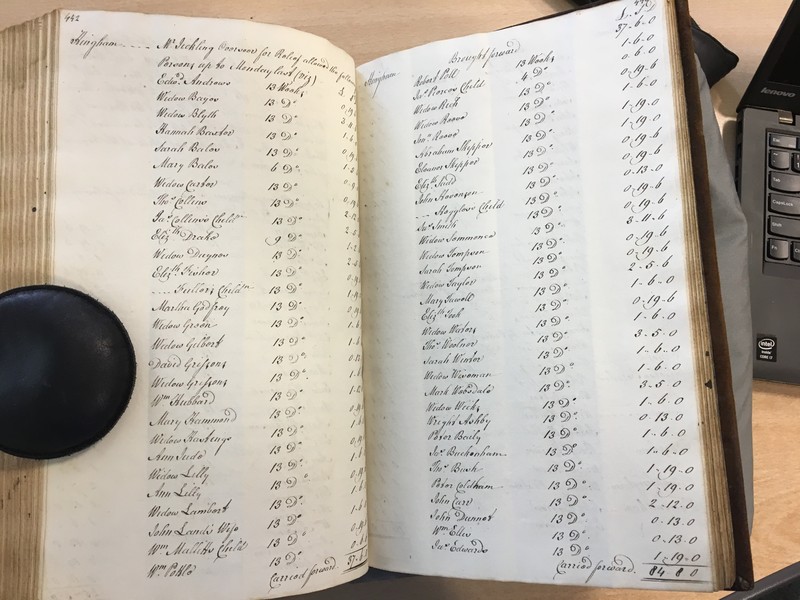 Forehoe Hundred - House of Industry Minute Book 1807-1809 p442-443 image 1 Forehoe Hundred - House of Industry Minute Book 1807-1809 p442-443 image 1