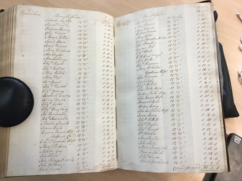 Forehoe Hundred - House of Industry Minute Book 1805-1807 p414-415 image 1 Forehoe Hundred - House of Industry Minute Book 1805-1807 p414-415 image 1