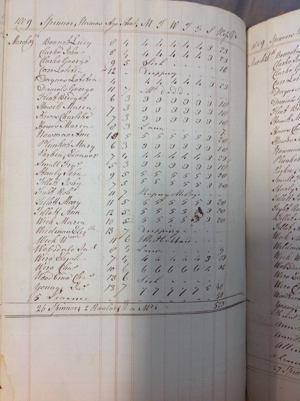 Forehoe Hundred - House of Industry Spinning Book 1805-1809 p209 image 1