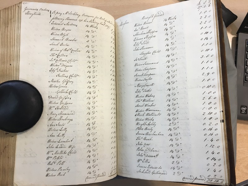 Forehoe Hundred - House of Industry Minute Book 1807-1809 p510-511 image 1 Forehoe Hundred - House of Industry Minute Book 1807-1809 p510-511 image 1