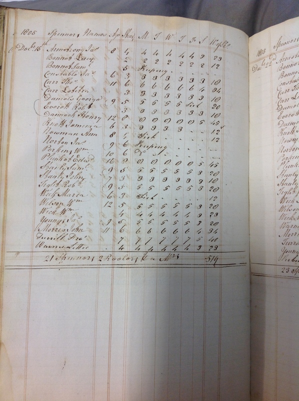 Forehoe Hundred - House of Industry Spinning Book 1805-1809 p44