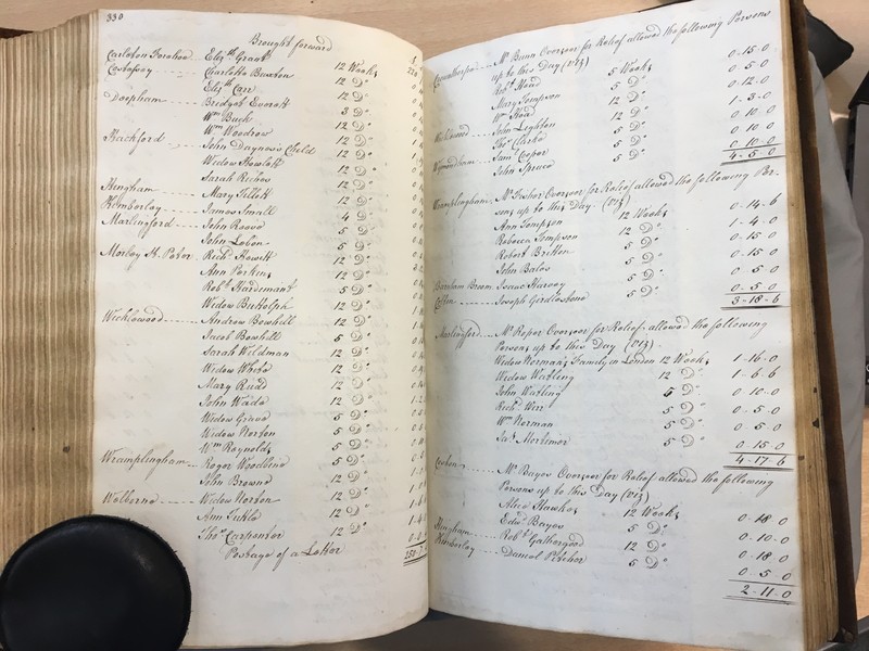 Forehoe Hundred - House of Industry Minute Book 1807-1809 p330-331 image 1 Forehoe Hundred - House of Industry Minute Book 1807-1809 p330-331 image 1