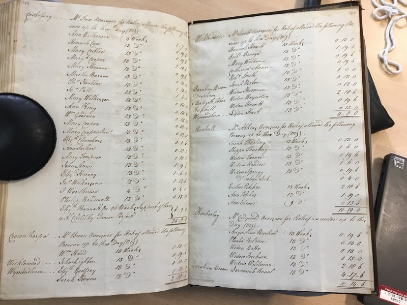 Forehoe Hundred - House of Industry Minute Book 1805-1807 p544-545 image 1