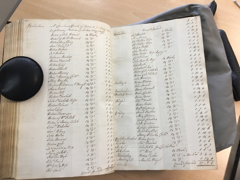 Forehoe Hundred - House of Industry Minute Book 1805-1807 p360-361 image 1 Forehoe Hundred - House of Industry Minute Book 1805-1807 p360-361 image 1
