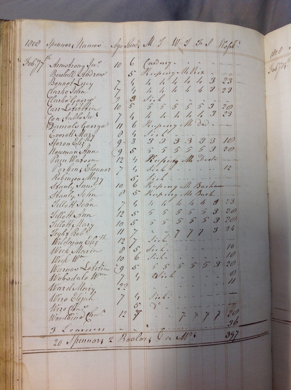 Forehoe Hundred - House of Industry Spinning Book 1805-1809 p151 image 1 Forehoe Hundred - House of Industry Spinning Book 1805-1809 p151 image 1
