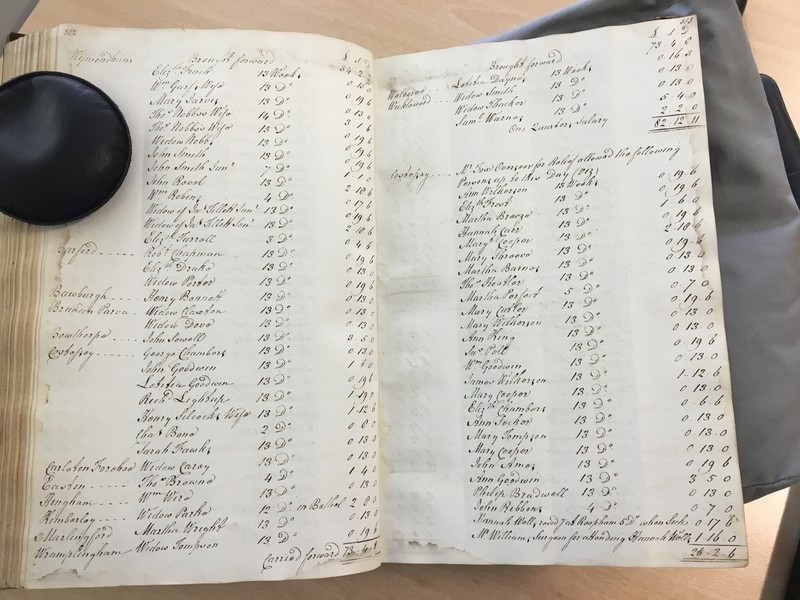 Forehoe Hundred - House of Industry Minute Book 1805-1807 p312-313 image 1 Forehoe Hundred - House of Industry Minute Book 1805-1807 p312-313 image 1