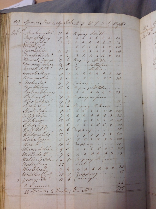 Forehoe Hundred - House of Industry Spinning Book 1805-1809 p137 image 1 Forehoe Hundred - House of Industry Spinning Book 1805-1809 p137 image 1