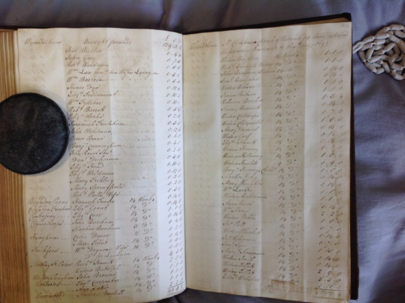 Forehoe Hundred - House of Industry Minute Book 1802-1805 p414-415 image 1 Forehoe Hundred - House of Industry Minute Book 1802-1805 p414-415 image 1