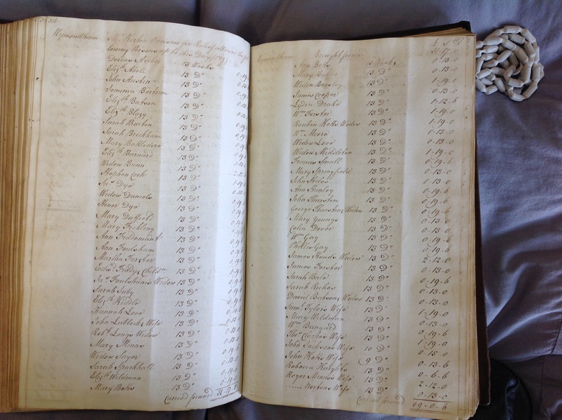 Forehoe Hundred - House of Industry Minute Book 1802-1805 p316-317 image 1 Forehoe Hundred - House of Industry Minute Book 1802-1805 p316-317 image 1