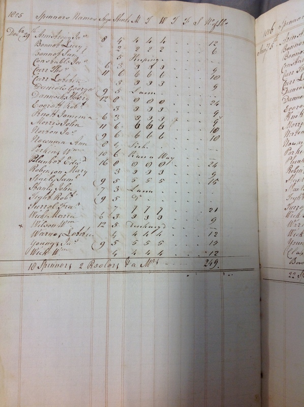 Forehoe Hundred - House of Industry Spinning Book 1805-1809 p46